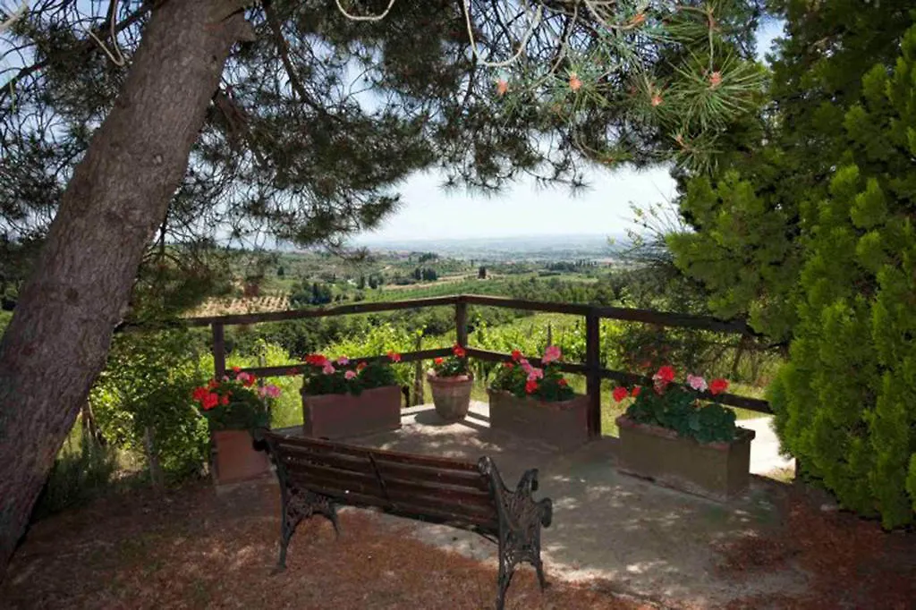 Agriturismo Villa Panorama Sinalunga