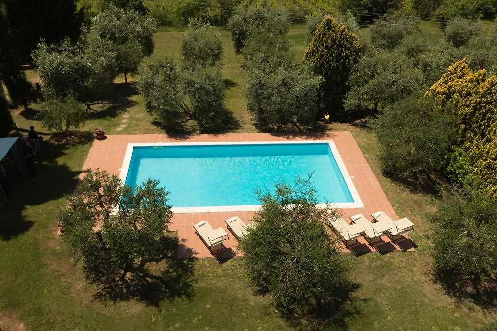 Agriturismo Villa Panorama Sinalunga