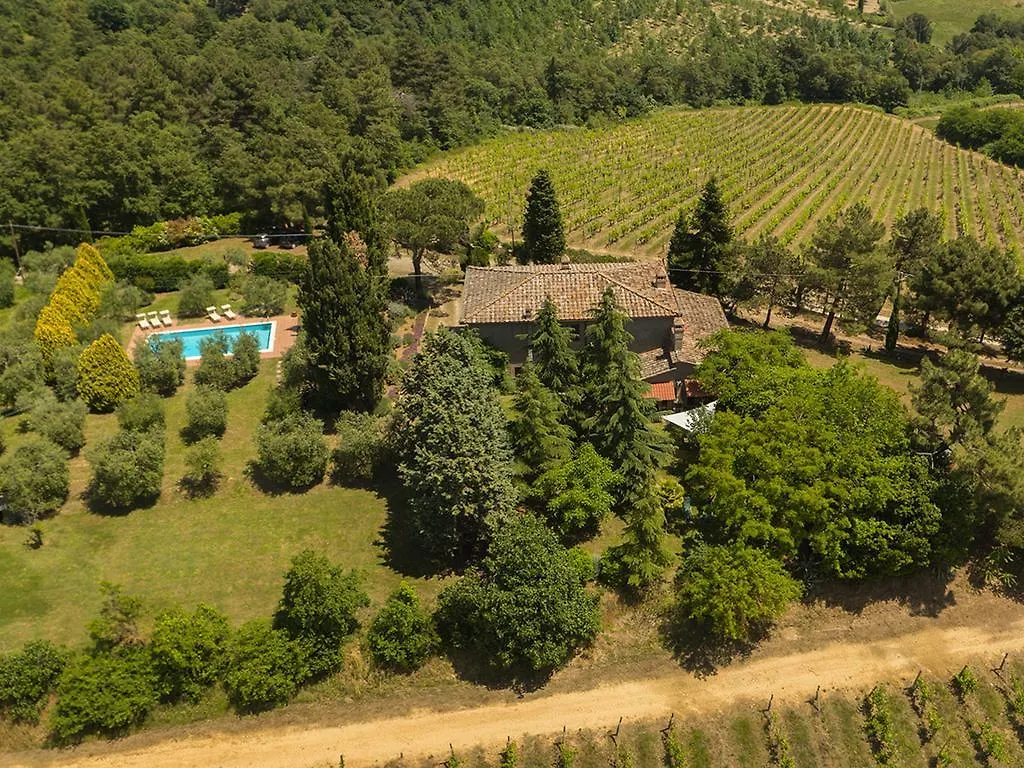 Agriturismo Villa Panorama Sinalunga 0*,  Italy