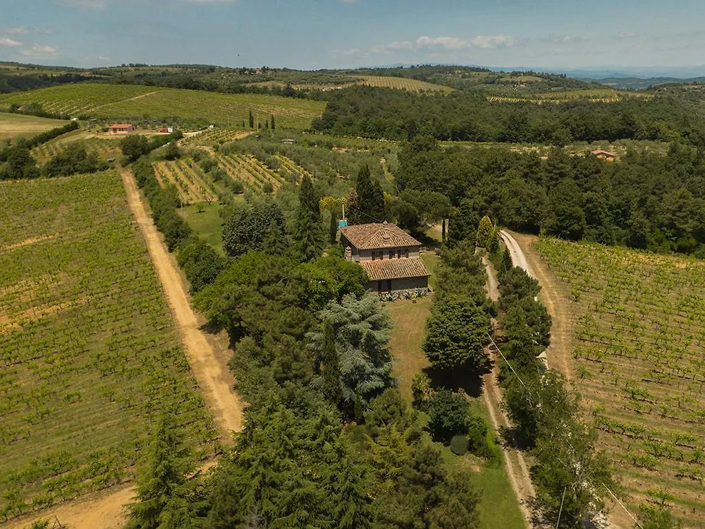 Agriturismo Villa Panorama Sinalunga