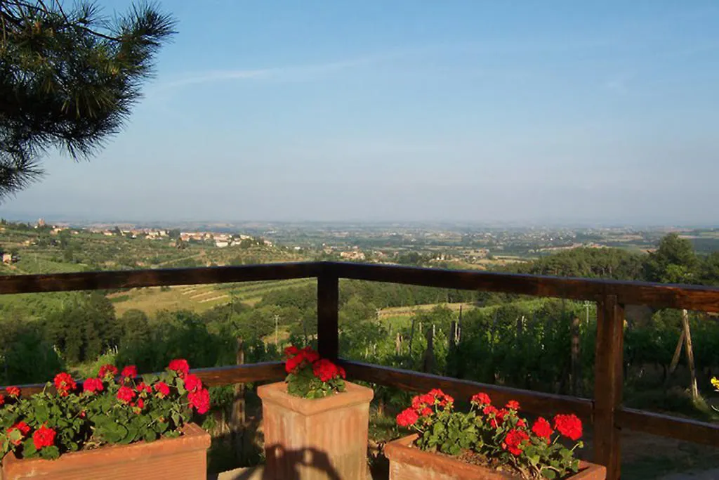 Agriturismo Villa Panorama Sinalunga